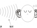 不可思議的聽覺系統