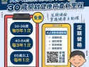 2025年免費成人健康檢查