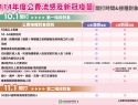 10月1日流感與新冠疫苗同步開打