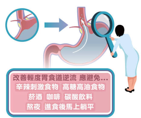 喉嚨老是卡卡的？這不是感冒，可能是胃酸在作怪！