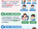 飛機降落時耳朵痛到想哭？簡單 3 招，教你搞定飛機耳！